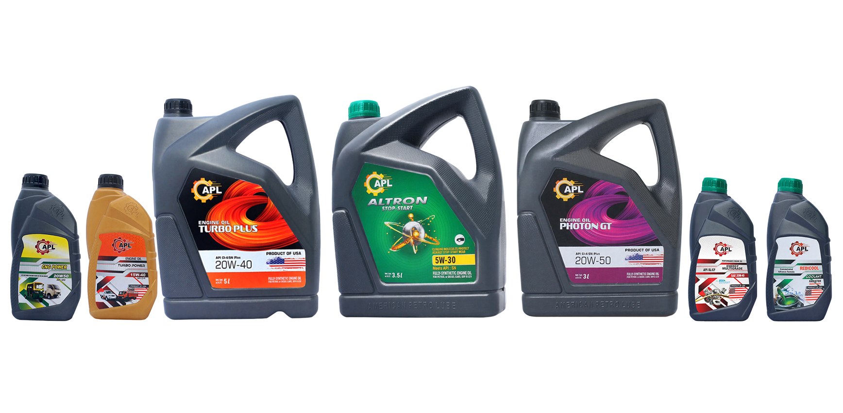 Passenger Car Engine Oils